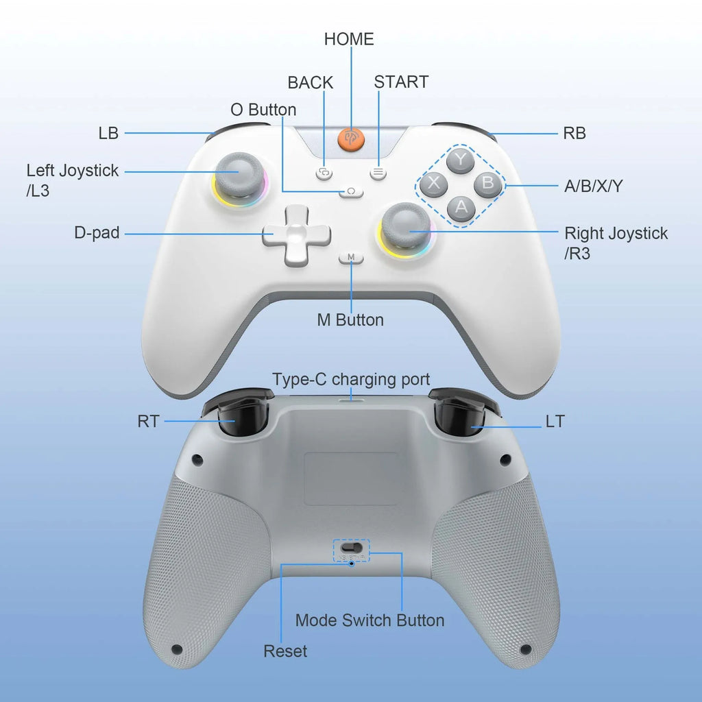 Creative Home three-model game controller connected to Nintendo Switch, PC, mobile phone, and Steam Deck, ABS build, 13.70 × 6.70 × 17.40cm
