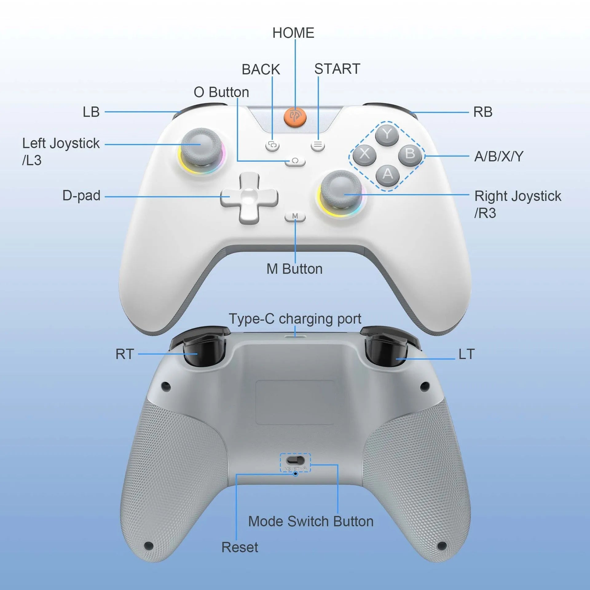Creative Home three-model game controller connected to Nintendo Switch, PC, mobile phone, and Steam Deck, ABS build, 13.70 × 6.70 × 17.40cm
