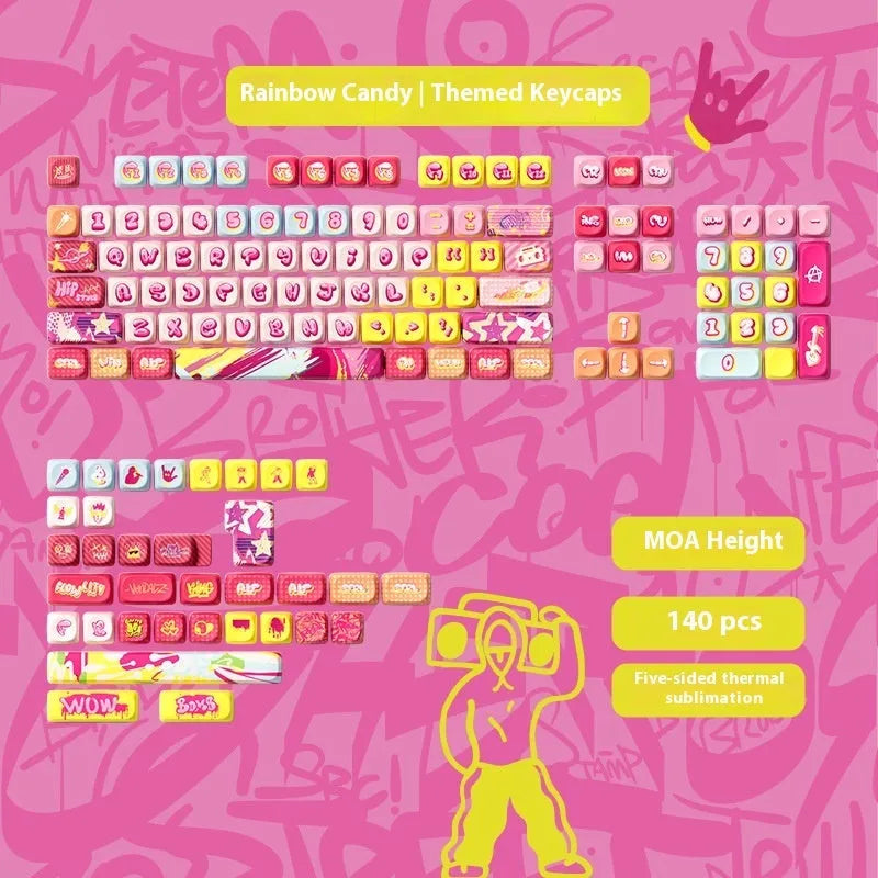 Sublimation printed cartoon pig party theme mechanical keyboard keycap set in multiple colours on a keyboard.